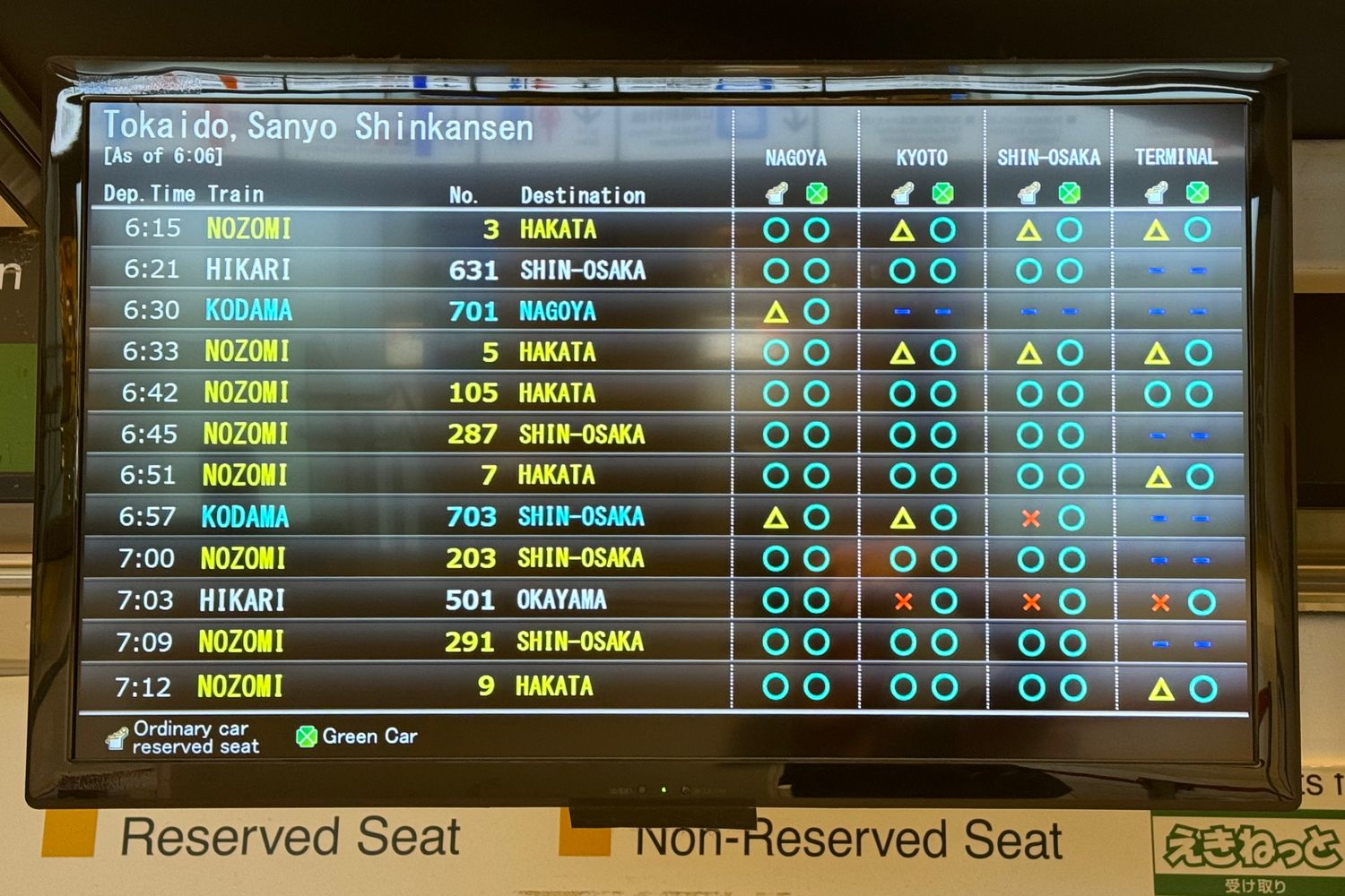 Information screen · Train station Tokyo, Japan